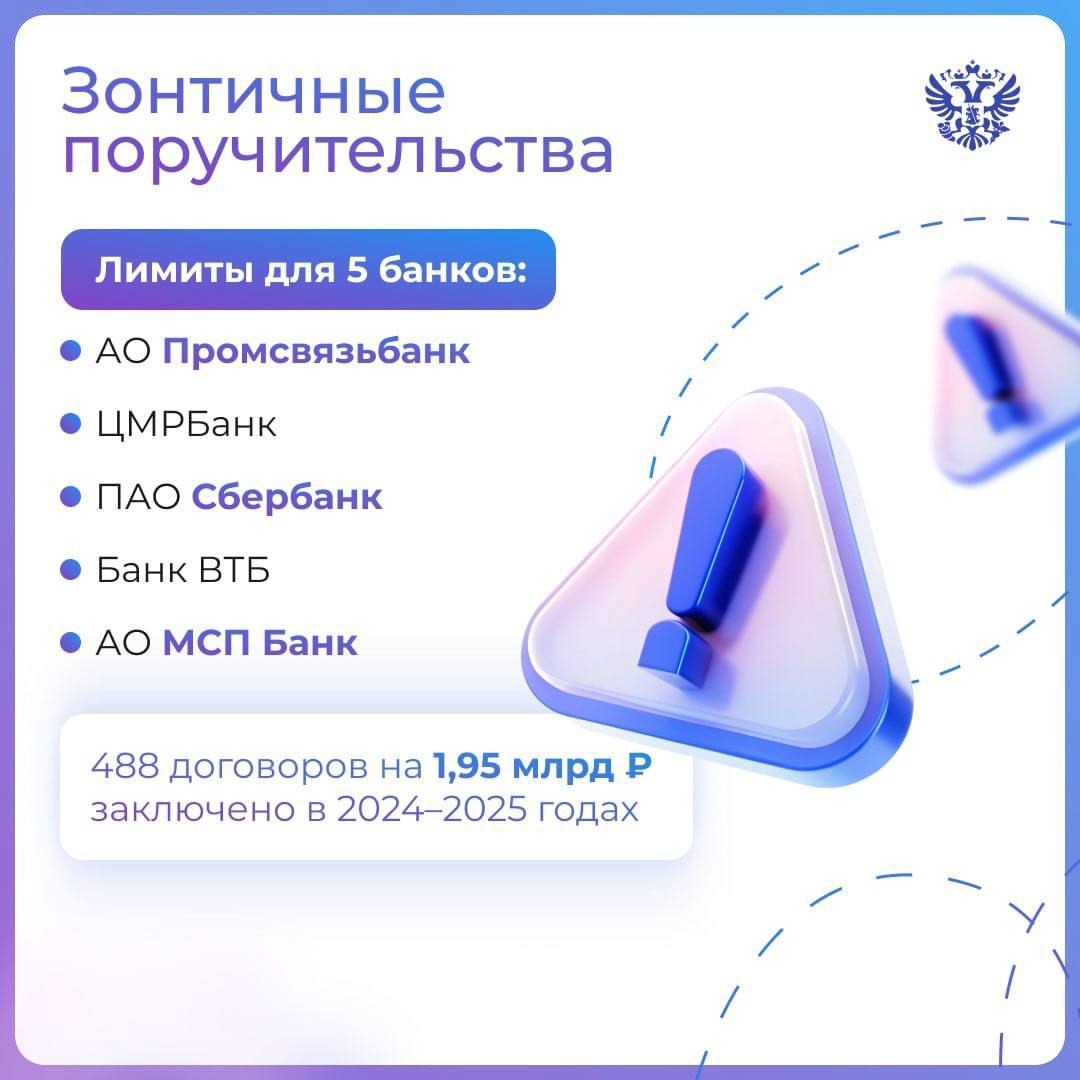 Для исторических регионов — новые бизнес-возможности