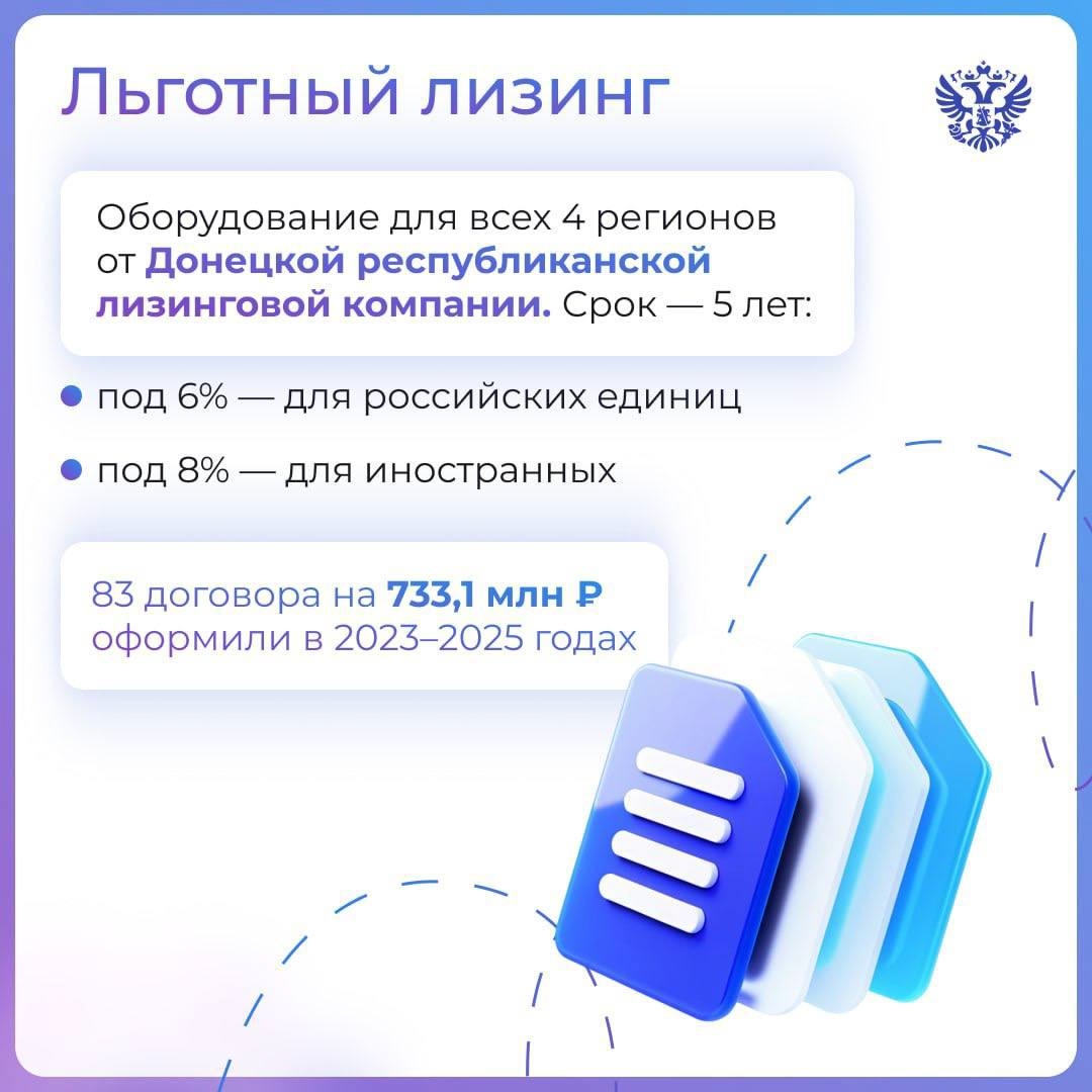 Для исторических регионов — новые бизнес-возможности