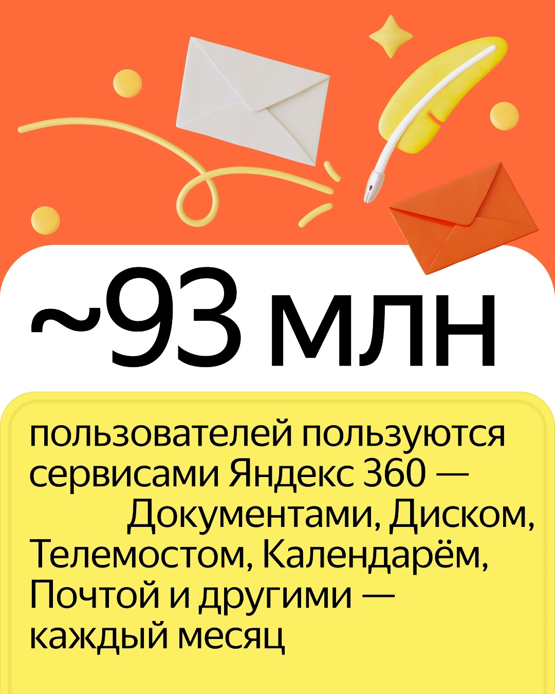 Яндекс 360, куда входят Диск, Почта, Телемост и другие сервисы для работы и личных дел, исполнилось пять лет