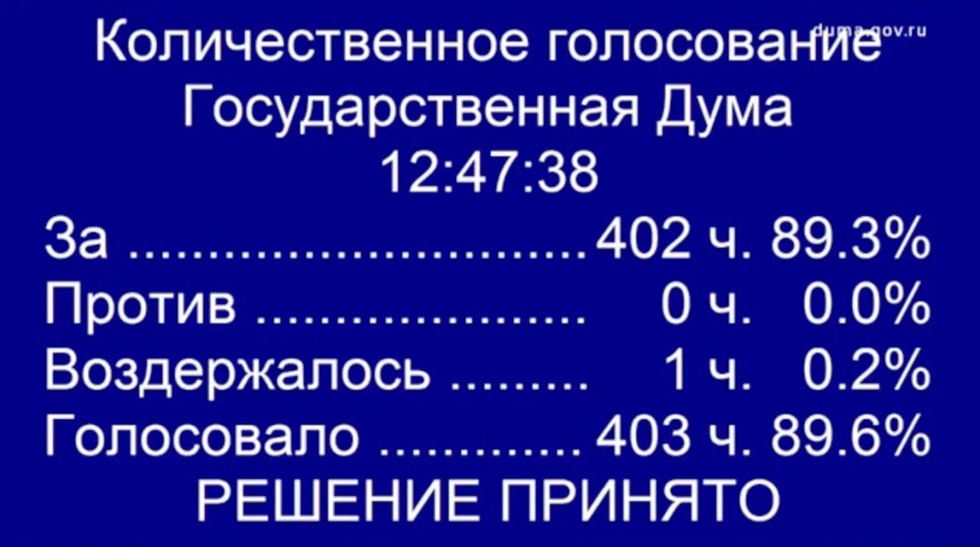 Госдума приняла во втором и третьем чтениях закон о внесении изменений в показатели федерального бюджета на 2025 год