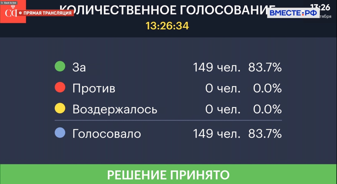 Установлена процедура хранения и уничтожения изъятых при расследовании уголовных дел из незаконного оборота метанола, метанолсодержащих жидкостей и…