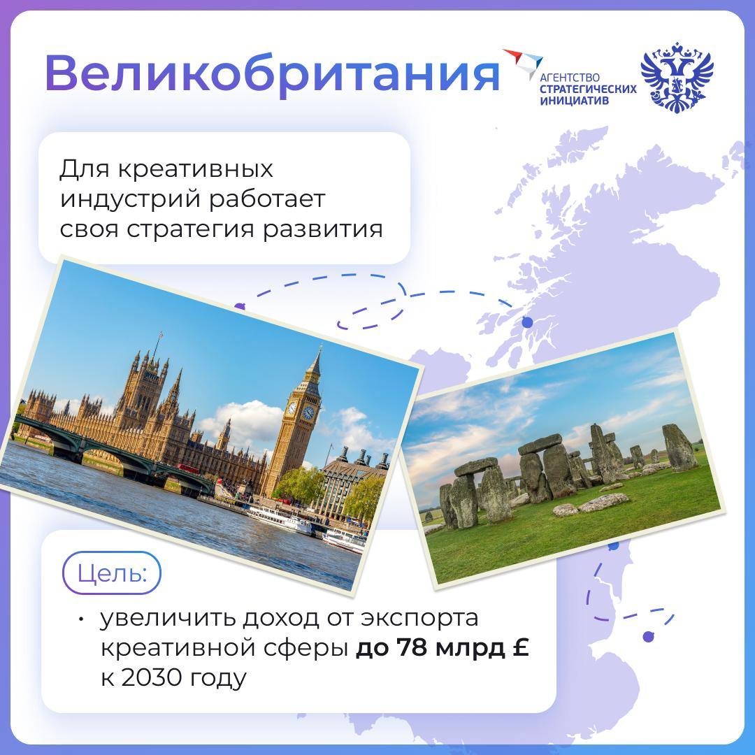 Россия выходит в мировые лидеры по креативной экономике