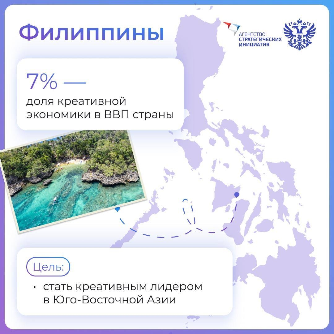 Россия выходит в мировые лидеры по креативной экономике