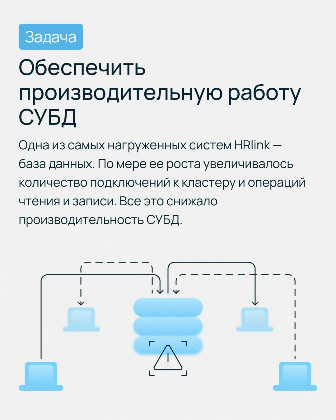 Когда ваш бизнес обслуживает тысячи корпоративных клиентов, а платформу используют больше миллиона человек, вы точно задумаетесь об отказоустойчивости,…