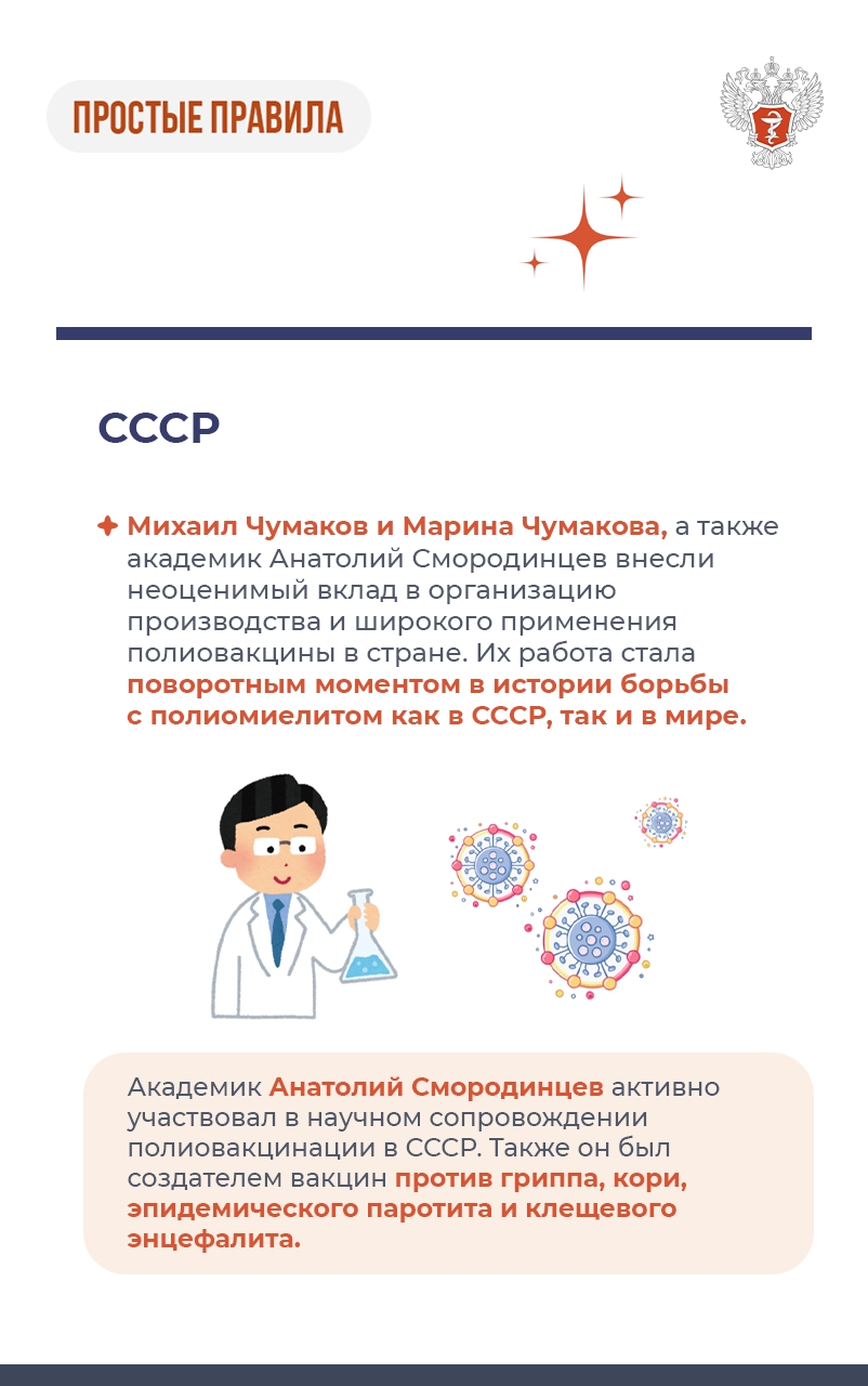Как Россия победила полиомиелит: от детских параличей к массовой вакцинации