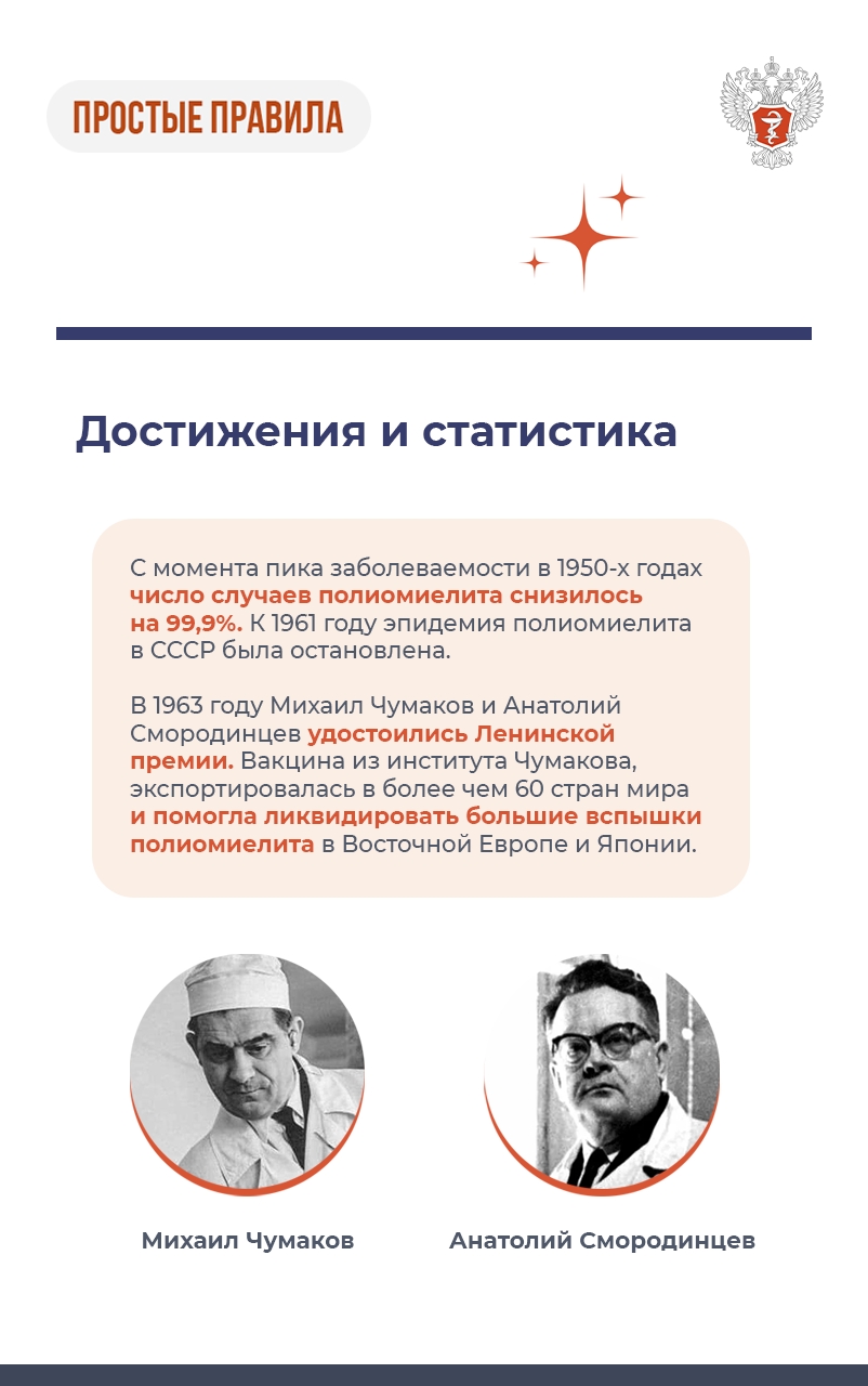 Как Россия победила полиомиелит: от детских параличей к массовой вакцинации