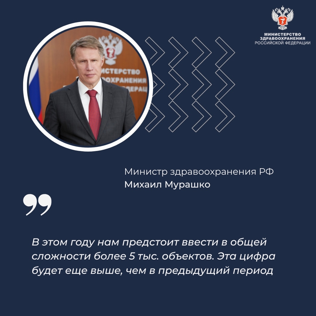 Михаил Мурашко: Более 5 тыс. медучреждений будет введено в эксплуатацию в этом году