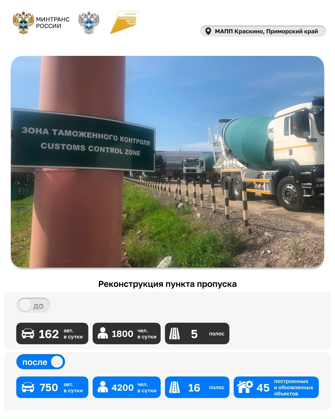 Сегодня профессиональный праздник отмечают таможенники — стражи экономической безопасности государственной границы России