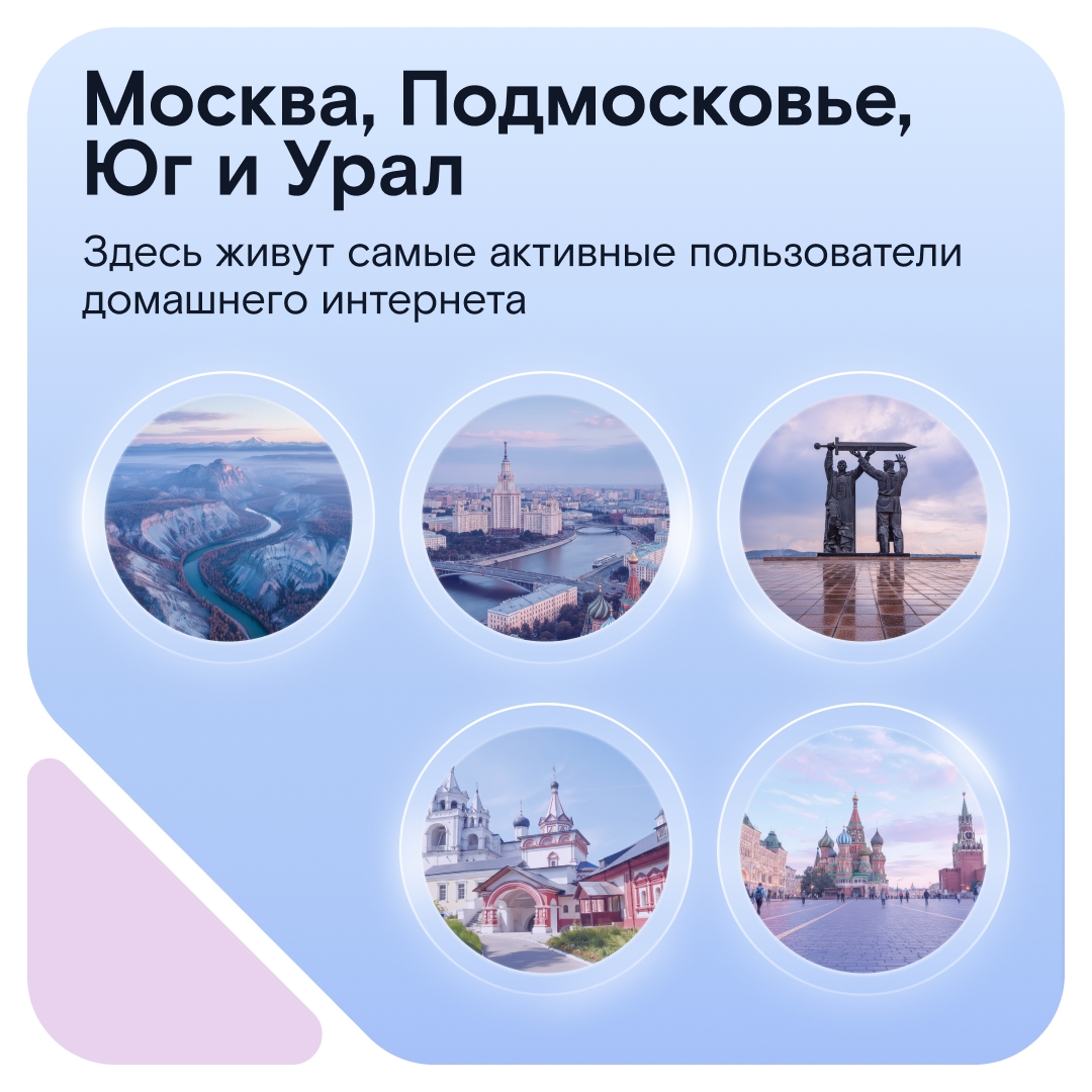 На девять девчонок по статистике десять ребят — именно это мы узнали, анализируя портрет пользователя домашнего интернета Ростелекома!