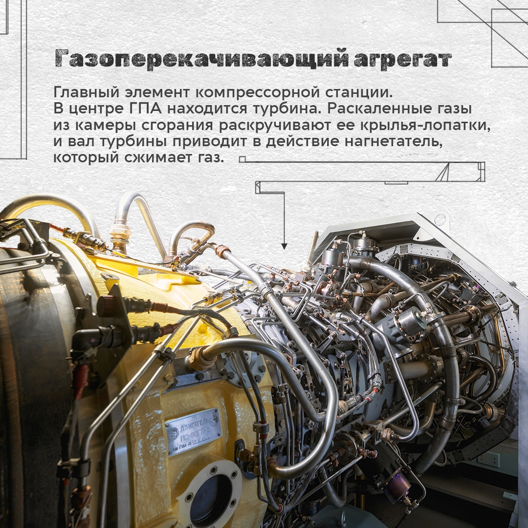 Когда вы ставите чайник на газовую плиту, вряд ли задумываетесь, какое длинное путешествие газ проделал к ней