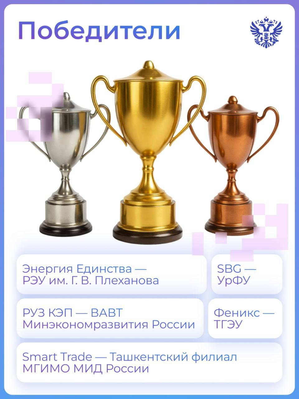 Студенты из России и Узбекистана РоУзвивают международную торговлю