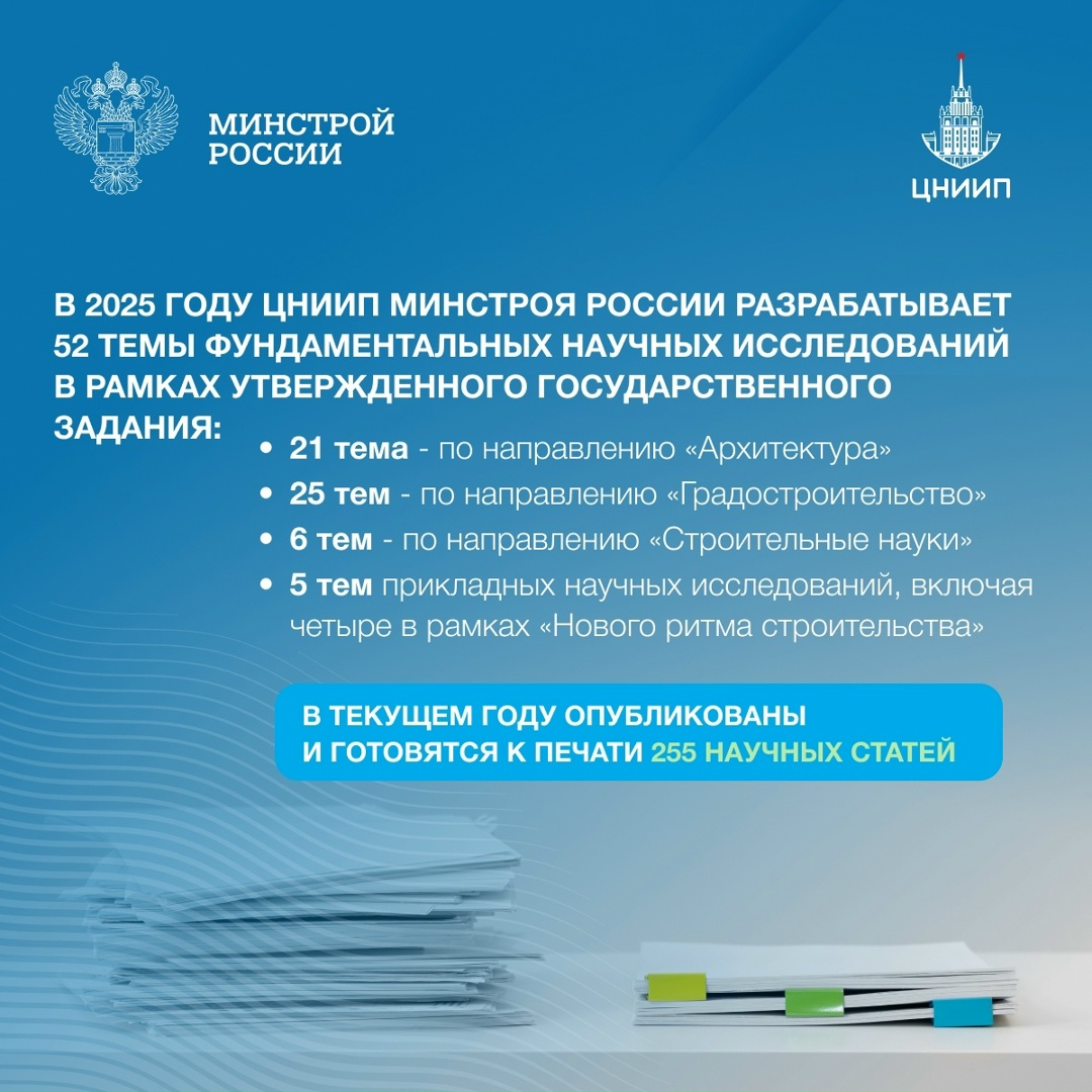 На протяжении всей своей истории институт оказывал значительный вклад в развитие отечественного градостроения, подготовив сотни кандидатов и докторов наук.