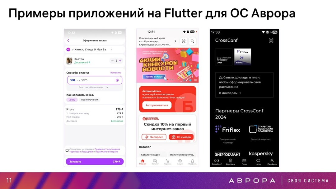 23 октября в Нижнем Новгороде состоялся Мобильный митап, где Владимир Вершинин из команды Авроры выступил с докладом о разработке и тестировании…