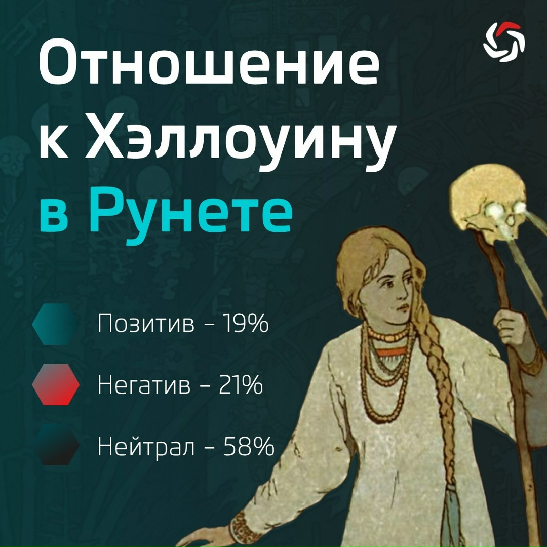 Хэллоуин в России нашел новую идентичность