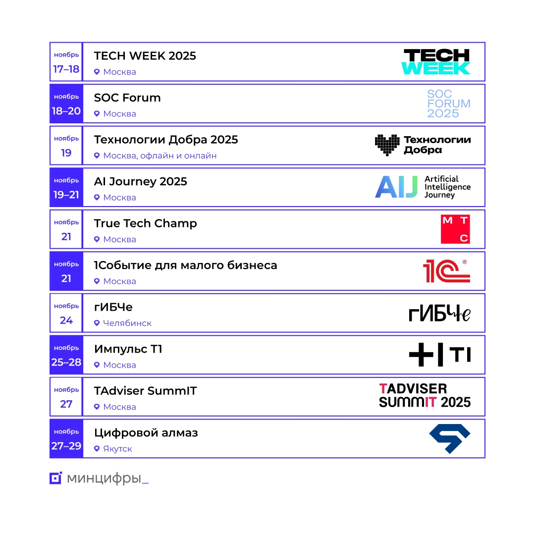 Обзор мероприятий в ноябре, на которые стоит обратить внимание: