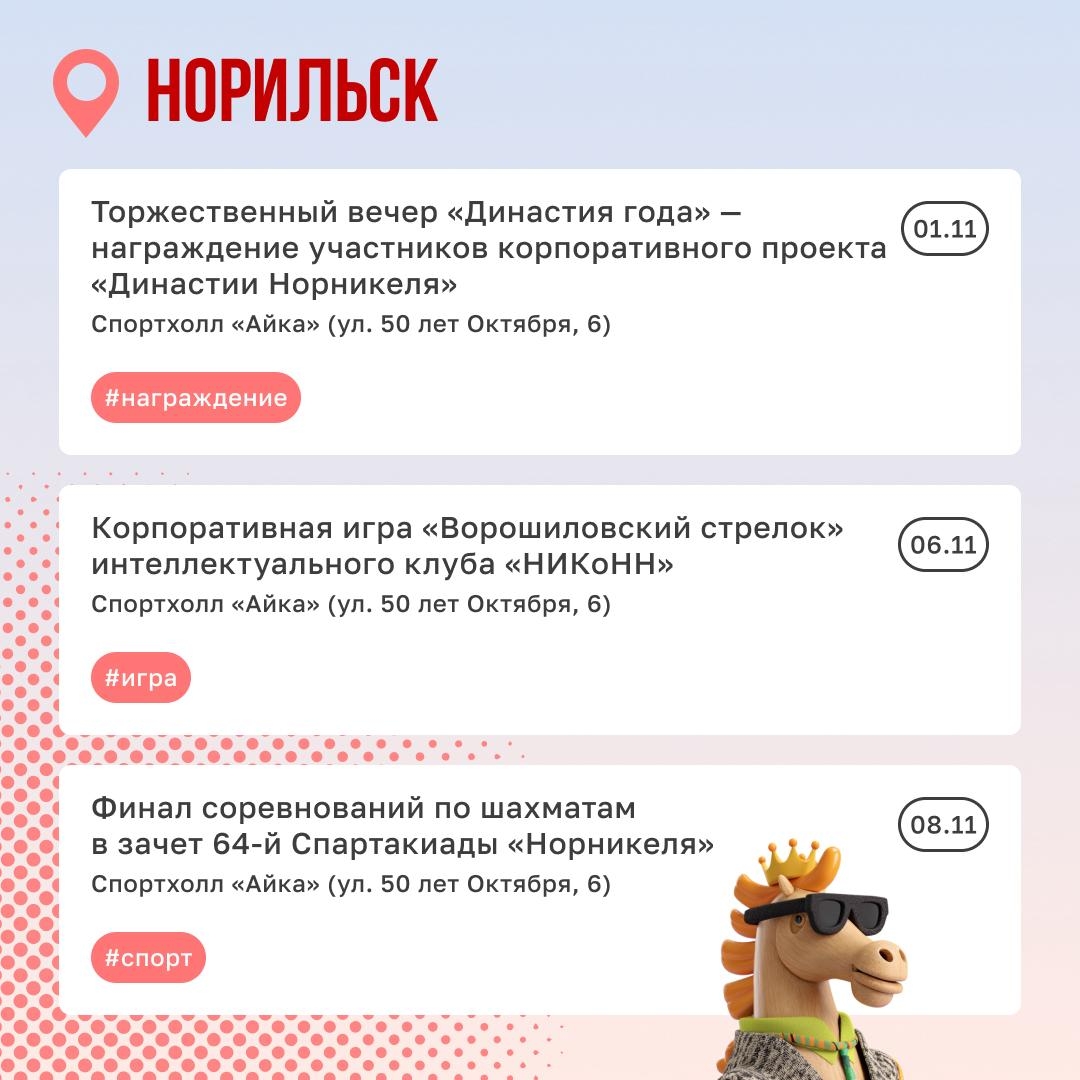 Куда сходить в ноябре Осень заканчивается, а интересных событий всё больше. В Норильске отметят династии, выберут «Мастера года» и проведут спортивные финалы