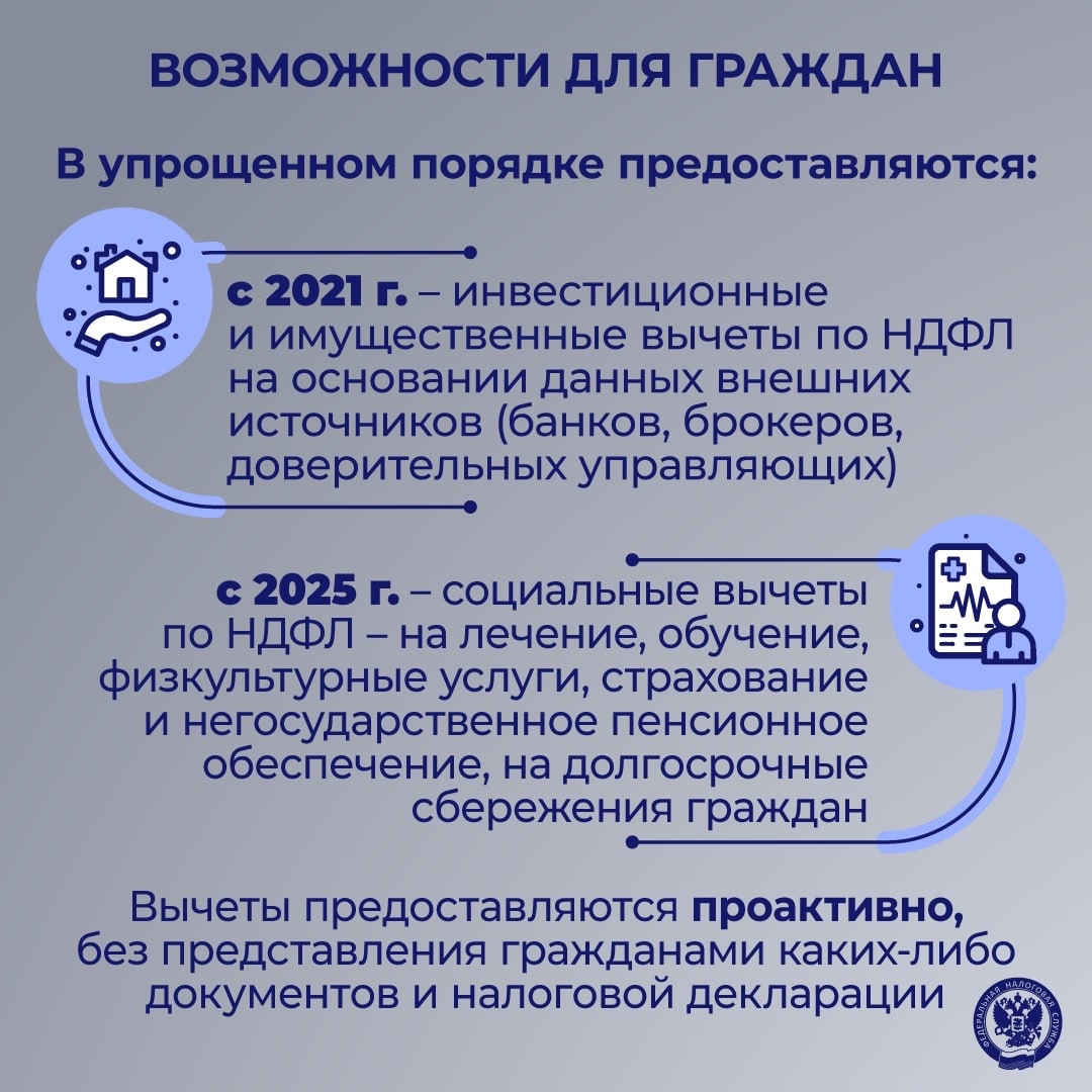 ФНС – это... Современная, технологичная платформа, созданная для удобства как для граждан, так и для бизнеса