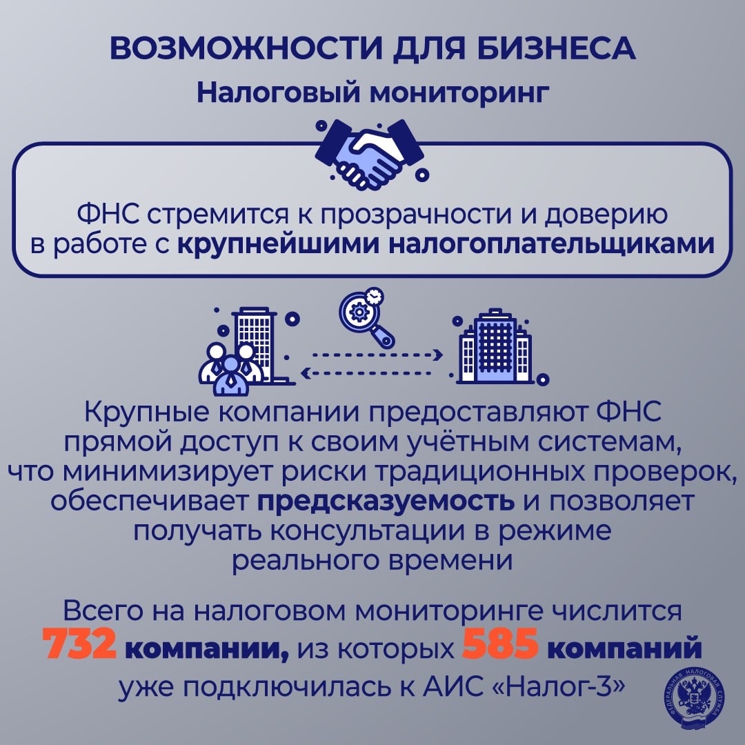 ФНС – это... Современная, технологичная платформа, созданная для удобства как для граждан, так и для бизнеса