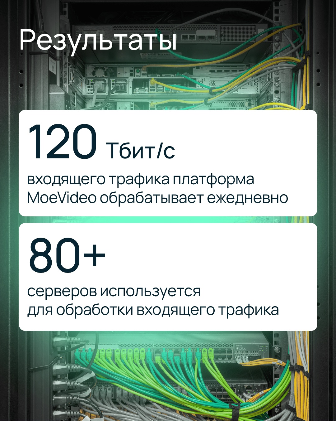 Когда миллионы пользователей генерируют огромный поток трафика, компаниям необходимо обеспечить высокую производительность системы и стабильную обработку данных