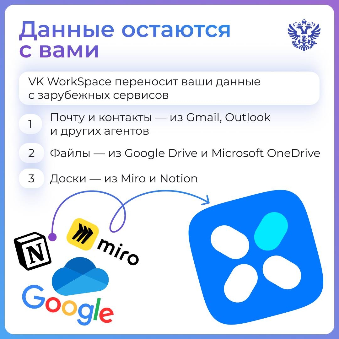 Порядок в цифровом пространстве: как повысить эффективность бизнеса