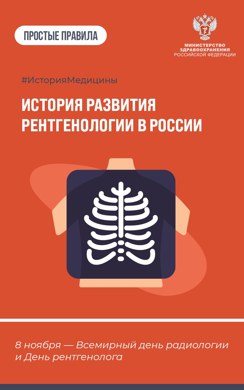 История развития рентгена в России: от загадочных Х-лучей к точной диагностике и лечению