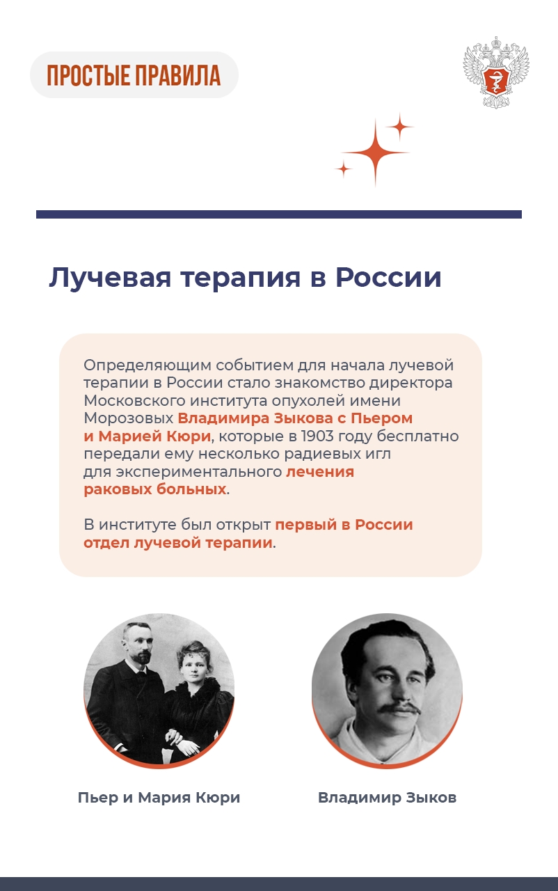 История развития рентгена в России: от загадочных Х-лучей к точной диагностике и лечению