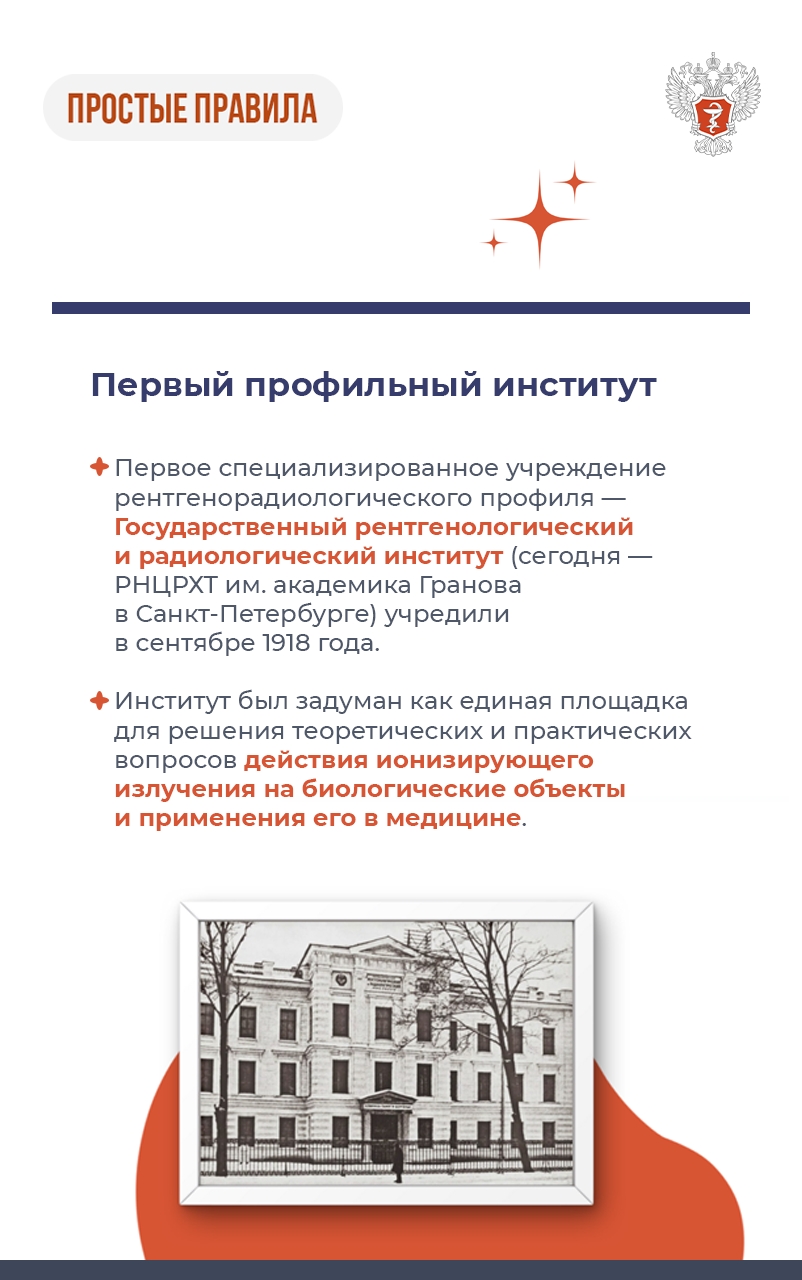 История развития рентгена в России: от загадочных Х-лучей к точной диагностике и лечению