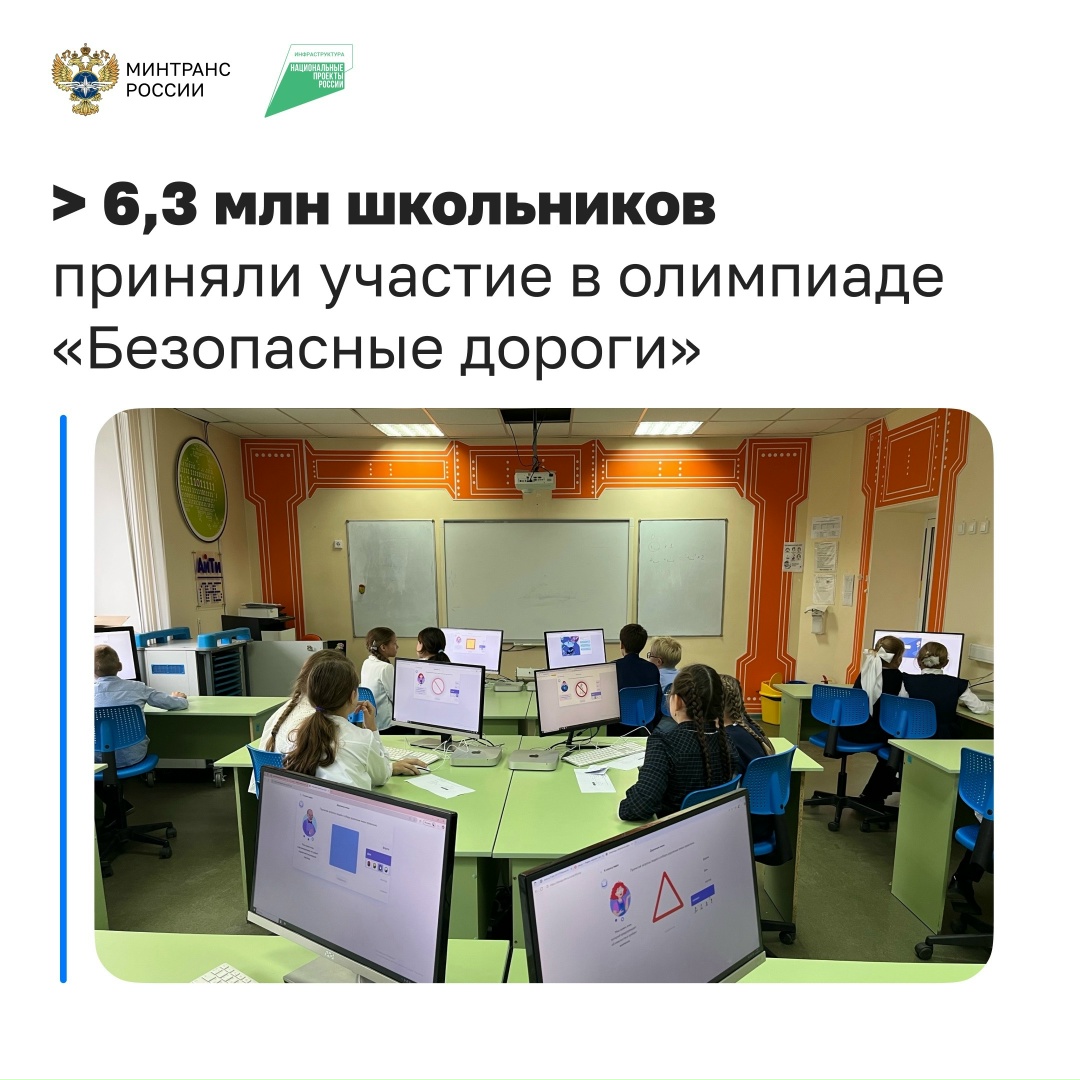Более 6,3 млн школьников приняли участие во Всероссийской онлайн-олимпиаде «Безопасные дороги»