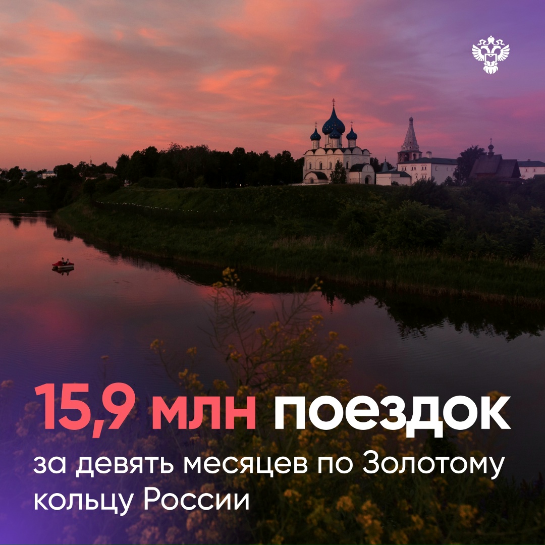 Золотое кольцо в тренде: россияне и гости страны открывают для себя красоту древних городов