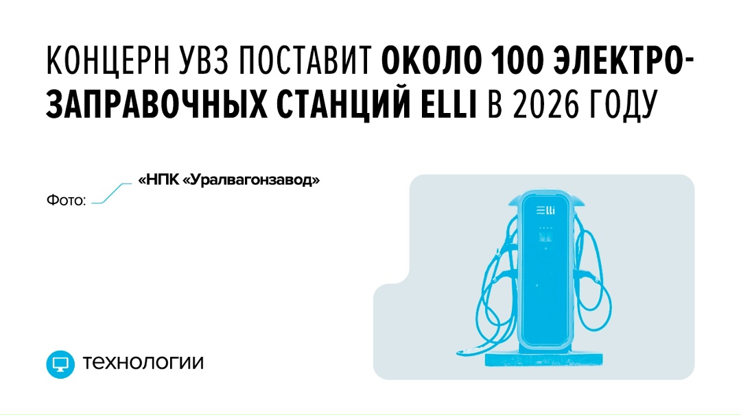 Электрозарядные станций Elli на 60 и 150 кВт работают в Челябинске, они появились также в Нижнем Тагиле, Омске и Ишимбае.