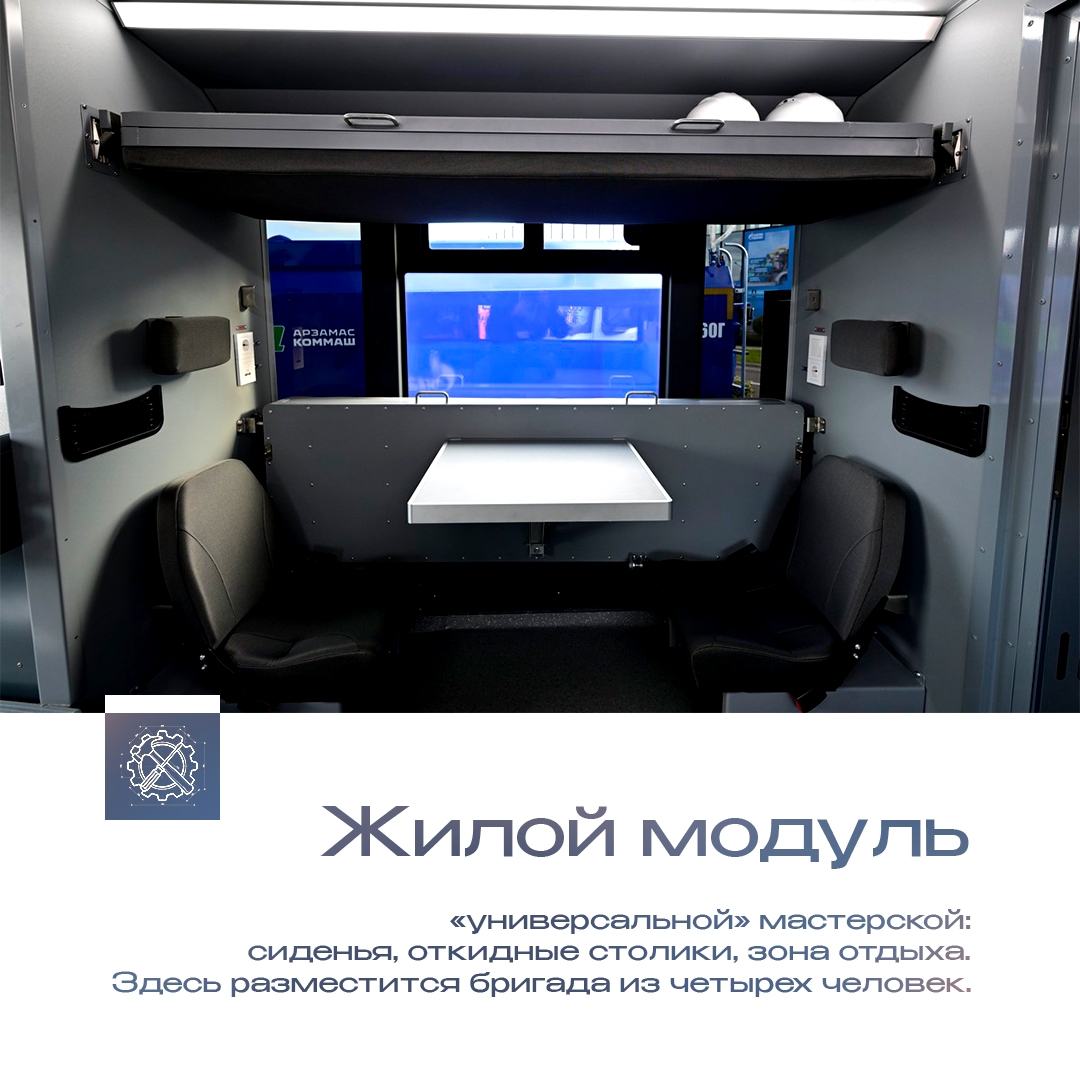 В степи, в тундре, на промысле – работать газовикам становится комфортнее. На Петербургском газовом форуме презентовали полноценную мастерскую на колесах –…