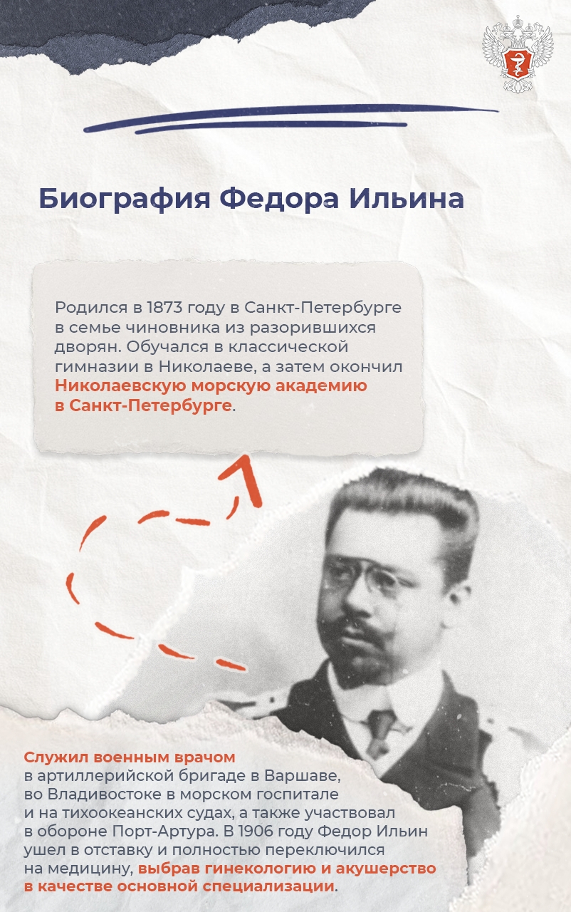 История Федора Ильина: Как советский врач и писатель предсказал будущее медицины