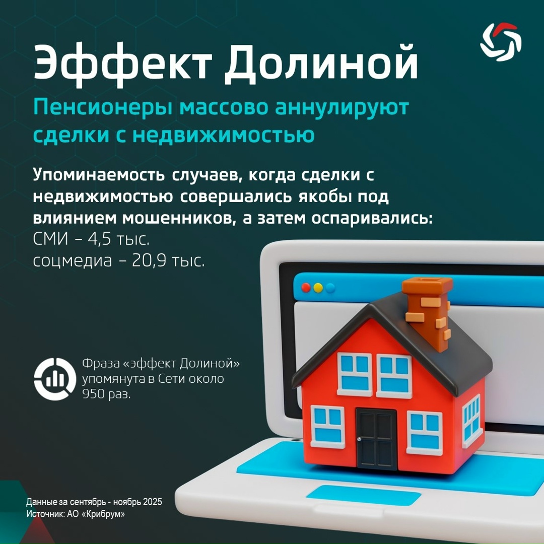 Эффект Долиной: пенсионеры массово аннулируют сделки с недвижимостью