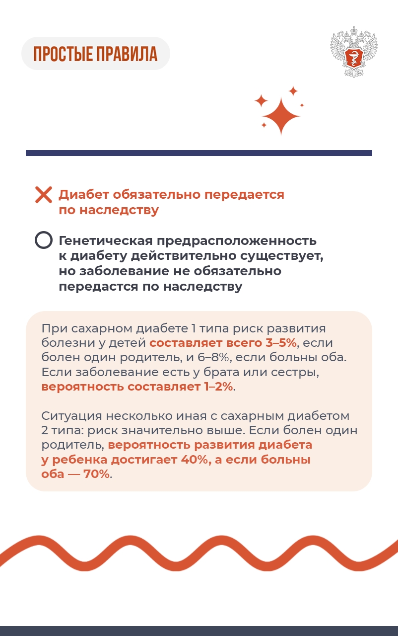 #ПростыеПравила: Почему диабет — это не только про сахар