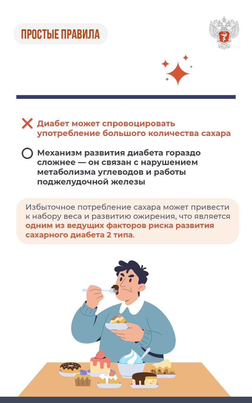 #ПростыеПравила: Почему диабет — это не только про сахар