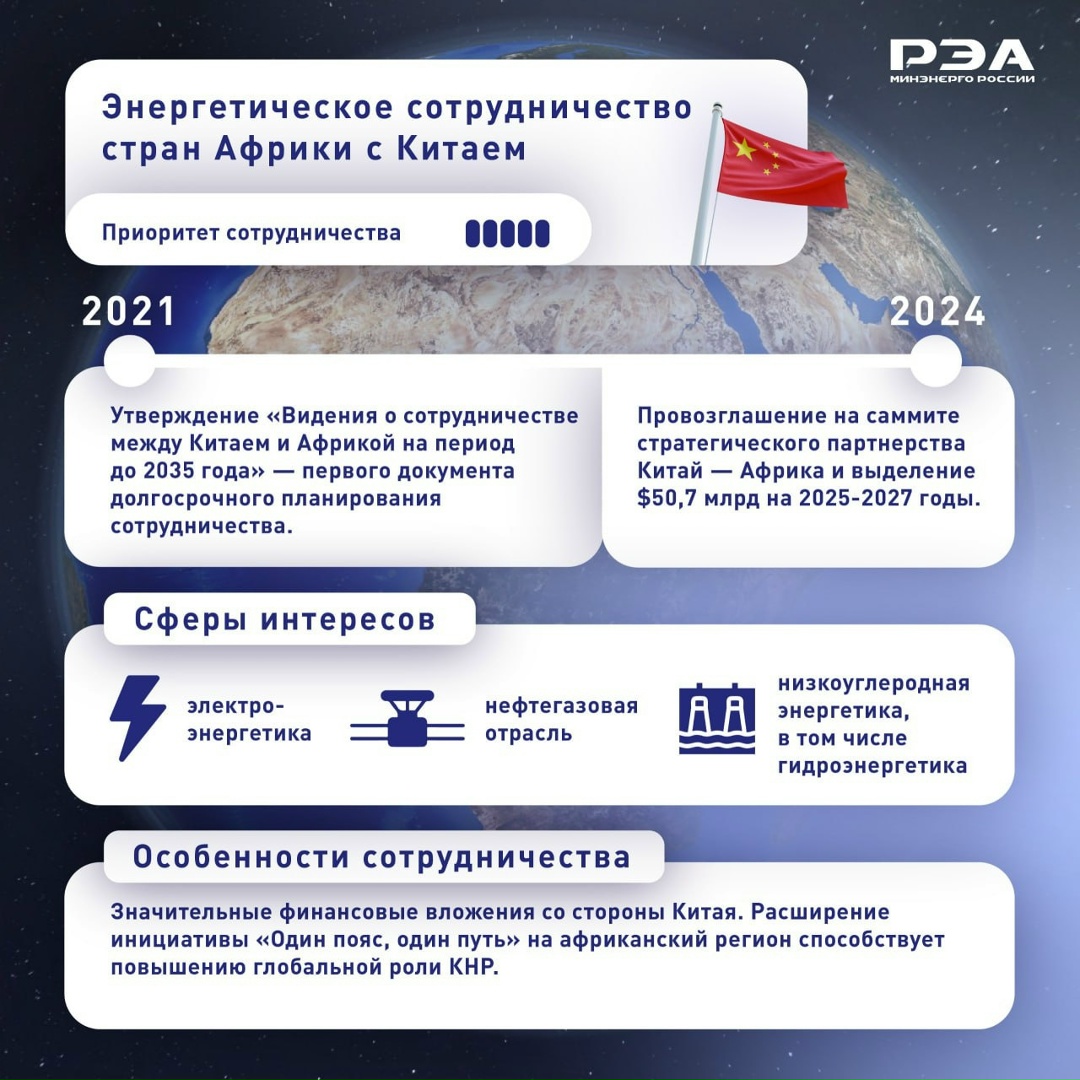 Африка сегодня — это перспективный энергетический рынок, где спрос на энергию растет стремительными темпами