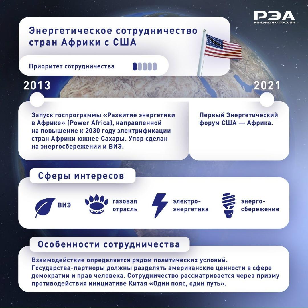 Африка сегодня — это перспективный энергетический рынок, где спрос на энергию растет стремительными темпами