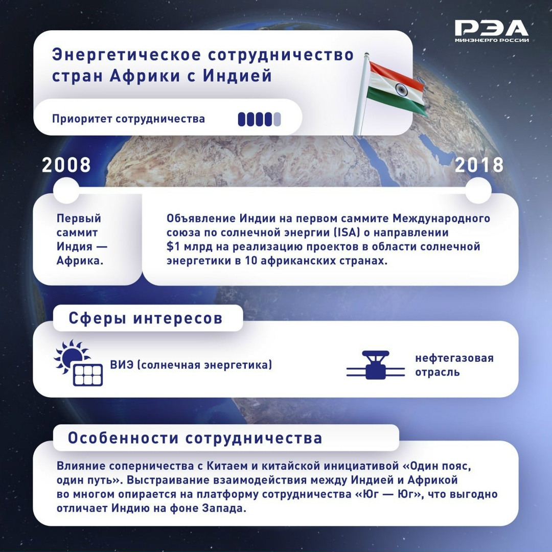 Африка сегодня — это перспективный энергетический рынок, где спрос на энергию растет стремительными темпами