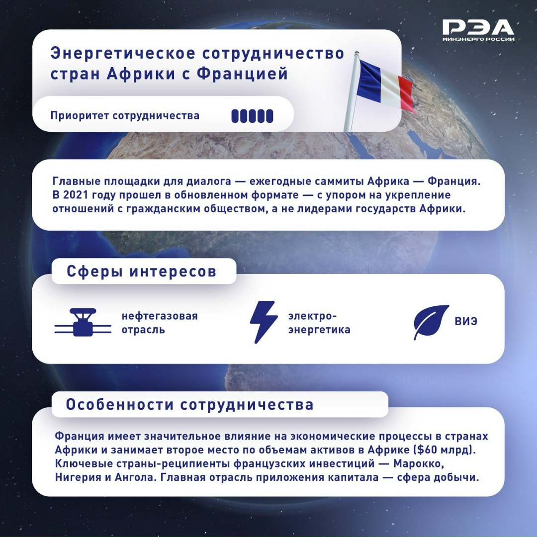 Африка сегодня — это перспективный энергетический рынок, где спрос на энергию растет стремительными темпами
