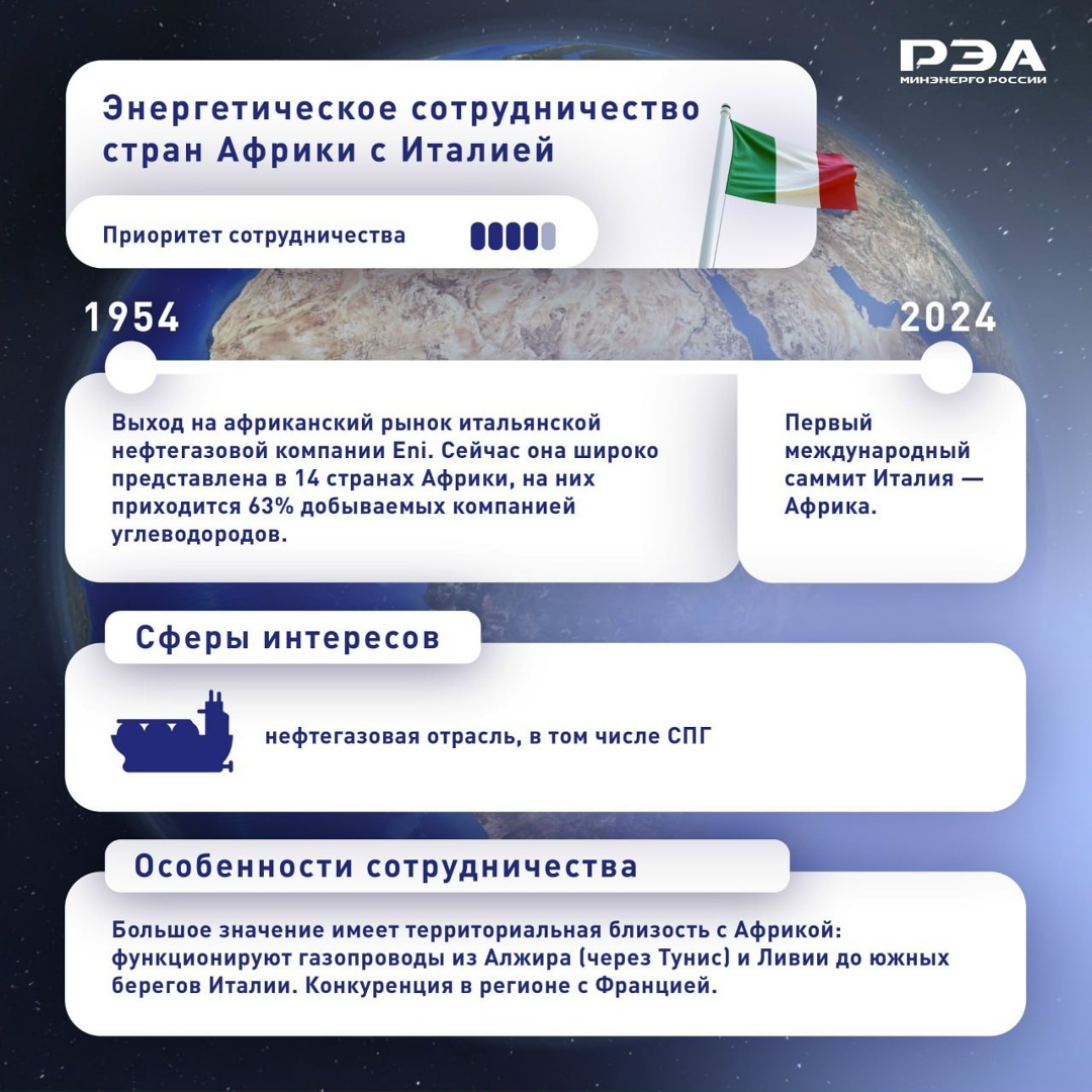 Африка сегодня — это перспективный энергетический рынок, где спрос на энергию растет стремительными темпами