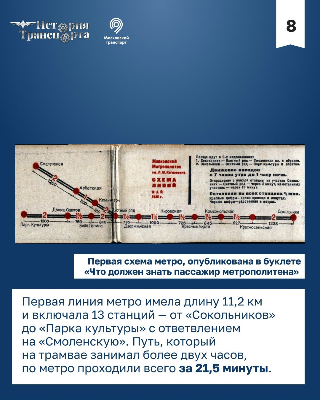15 ноября — особая дата в истории московского метро