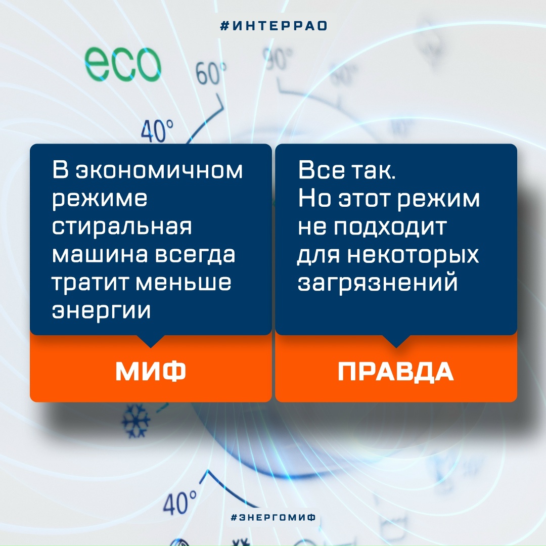 Развенчиваем или подтверждаем энергомифы