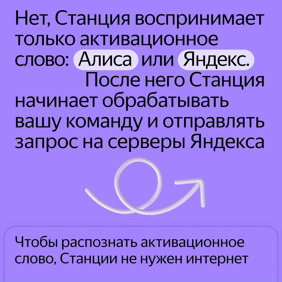 Вечный вопрос: правда ли, что Яндекс Станции слушают вообще все ваши разговоры? Коротко отвечаем на этот вопрос в карточках.