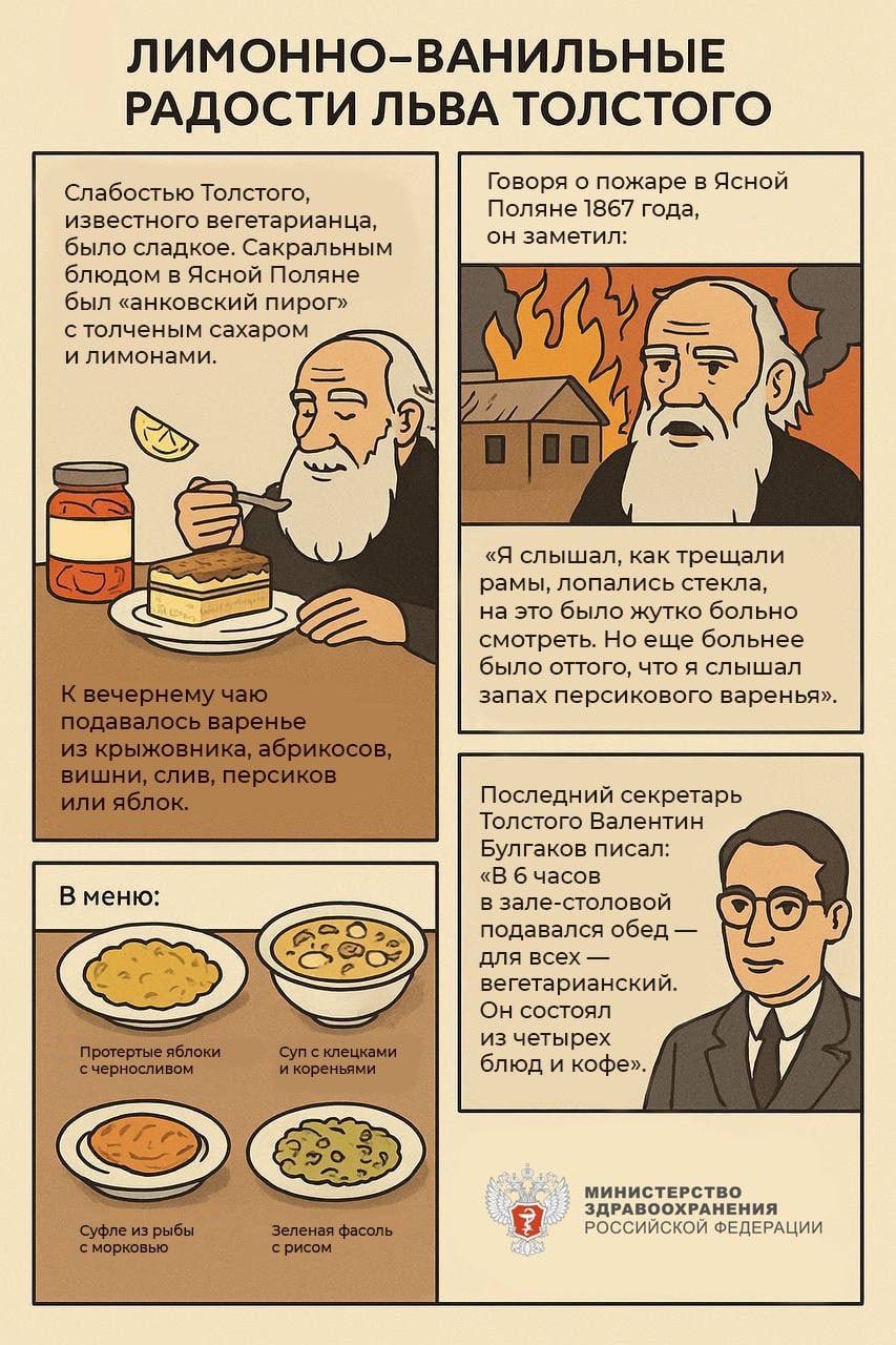 Странные вкусы: откуда желание сочетать несочетаемое?