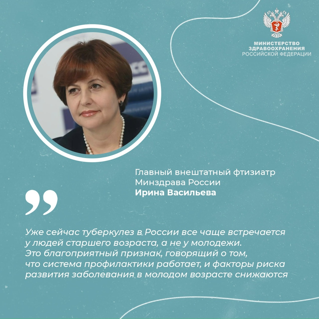 Как Россия вышла в лидеры по борьбе с туберкулезом