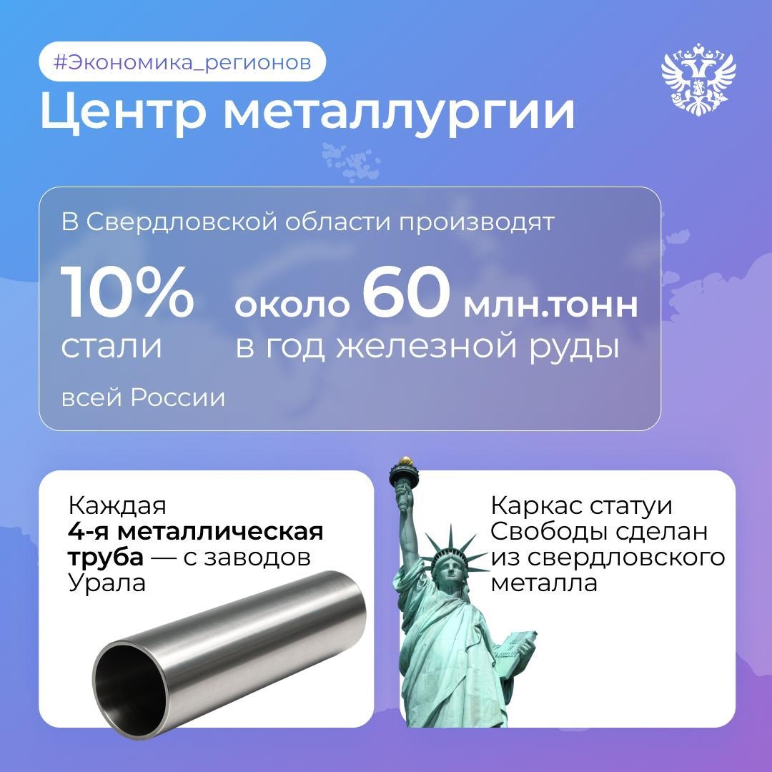 Айда покажем, как у нас тут баско! Добро пожаловать в промышленное сердце России — Свердловскую область