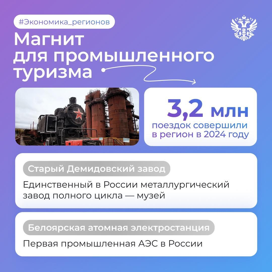 Айда покажем, как у нас тут баско! Добро пожаловать в промышленное сердце России — Свердловскую область