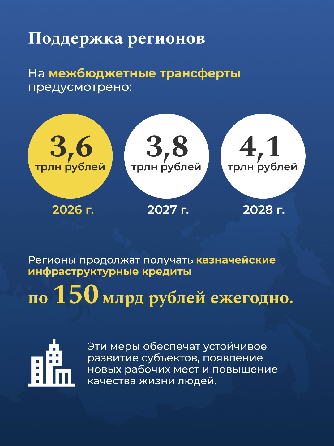 Федеральный бюджет на 2026-2028 годы прошел окончательное, третье чтение Госдумы