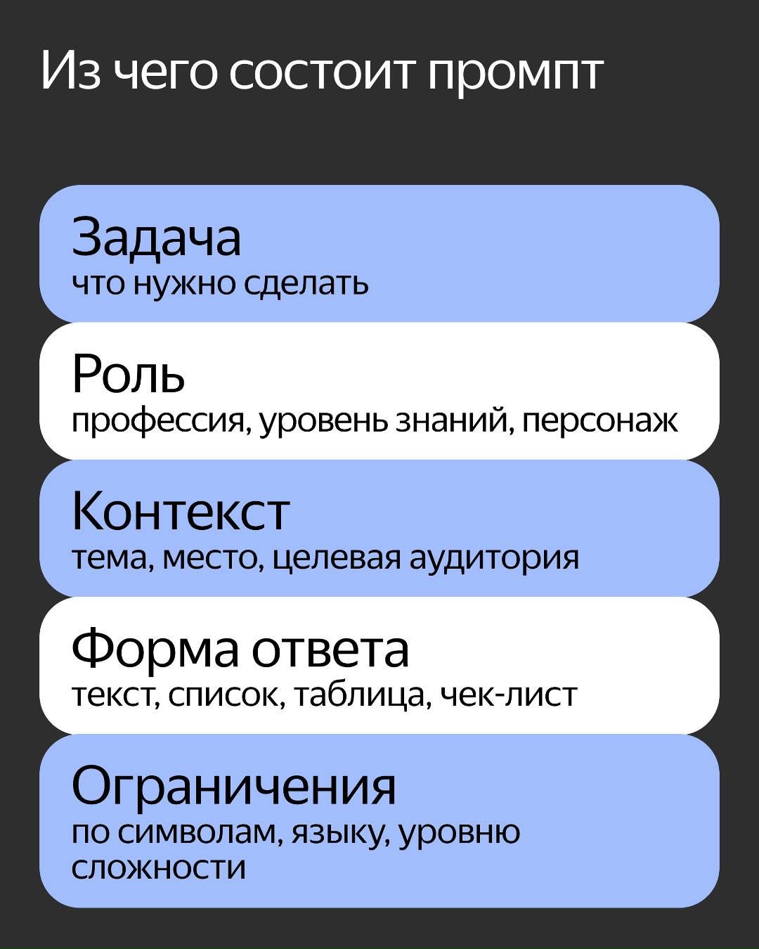 Всё дело в промптах. Разбираемся в карточках: что такое промпт, из чего он состоит и как его правильно составлять, чтобы нейросеть лучше понимала вас.