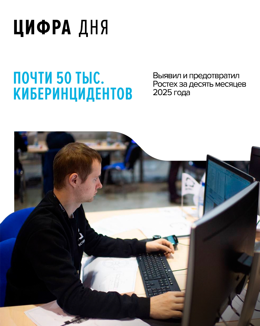 Было обработано свыше 1,5 млн алертов, выявлено и предотвращено более 49 тыс